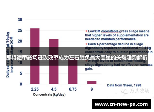 即将德甲赛场进攻效率成为左右胜负最大变量的关键趋势解析
