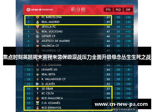 焦点时刻英超周末赛程来袭保级混战压力全面升级悬念丛生生死之战 焦点时刻英超周末赛程来袭保级混战压力全面升级悬念丛生生死之战