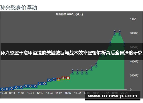 孙兴慜置于意甲语境的关键数据与战术效率逻辑解析背后全景深度研究 孙兴慜置于意甲语境的关键数据与战术效率逻辑解析背后全景深度研究