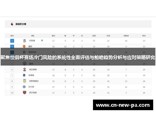 聚焦世俱杯赛场冷门风险的系统性全面评估与前瞻趋势分析与应对策略研究