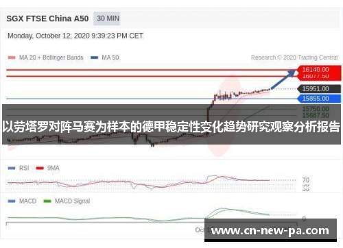 以劳塔罗对阵马赛为样本的德甲稳定性变化趋势研究观察分析报告