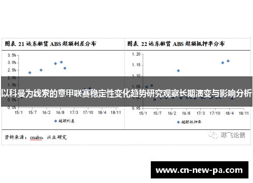 以科曼为线索的意甲联赛稳定性变化趋势研究观察长期演变与影响分析