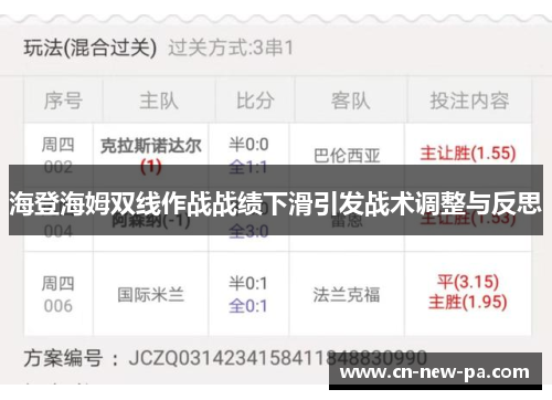 海登海姆双线作战战绩下滑引发战术调整与反思 海登海姆双线作战战绩下滑引发战术调整与反思
